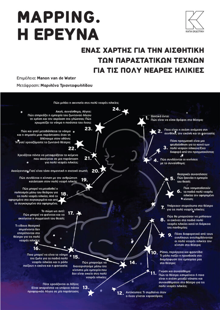 MAPPING. Η ΕΡΕΥΝΑ  ΕΝΑΣ ΧΑΡΤΗΣ ΓΙΑ ΤΗΝ ΑΙΣΘΗΤΙΚΗ ΤΩΝ ΠΑΡΑΣΤΑΤΙΚΩΝ ΤΕΧΝΩΝ  ΓΙΑ ΤΙΣ ΠΟΛΥ ΝΕΑΡΕΣ ΗΛΙΚΙΕΣ